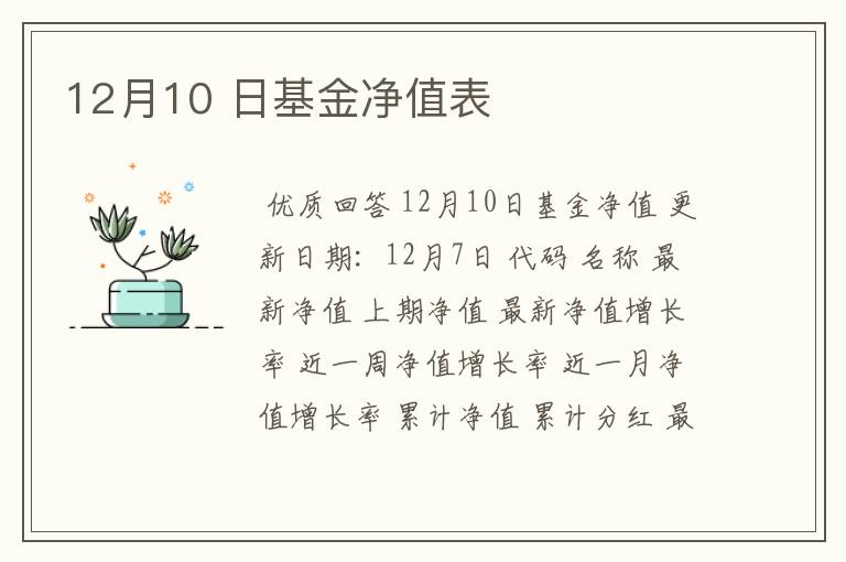 华安宏利精选005521最新净值查询 12月10 日基金净值表