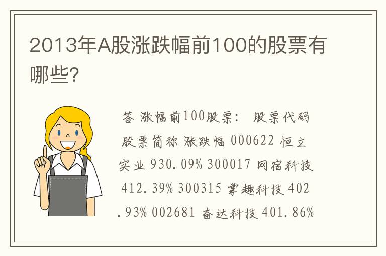 沪深股市最便宜的股票—沪深100有哪些股票