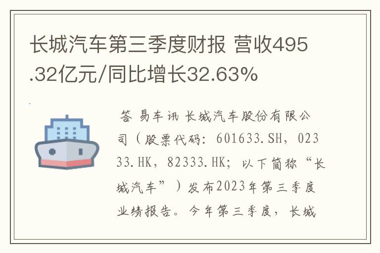 长城汽车第三季度财报 营收495.32亿元&#47;同比增长32.63%